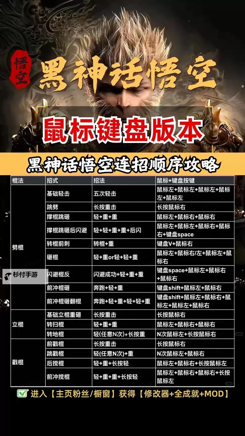 《黑神话悟空》王灵官打法指南 王灵官怎么打图1