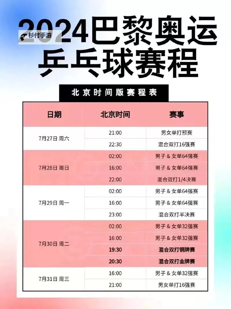 2024奥运会在哪里举办 2024奥运会举办时间一览图1