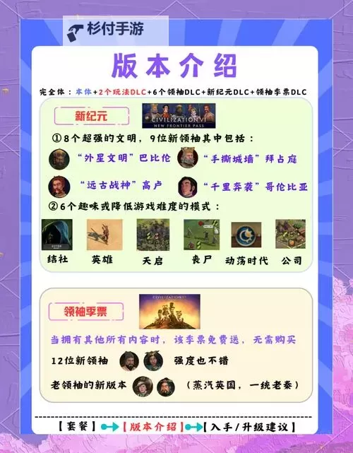 《文明6》新手设定推荐及前期玩法指南 文明6前期怎么玩图2