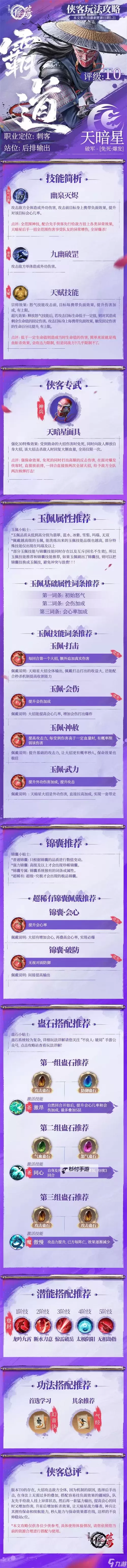 《不良人破局》阵容推荐:6套实用热门T0阵容搭配推荐图1