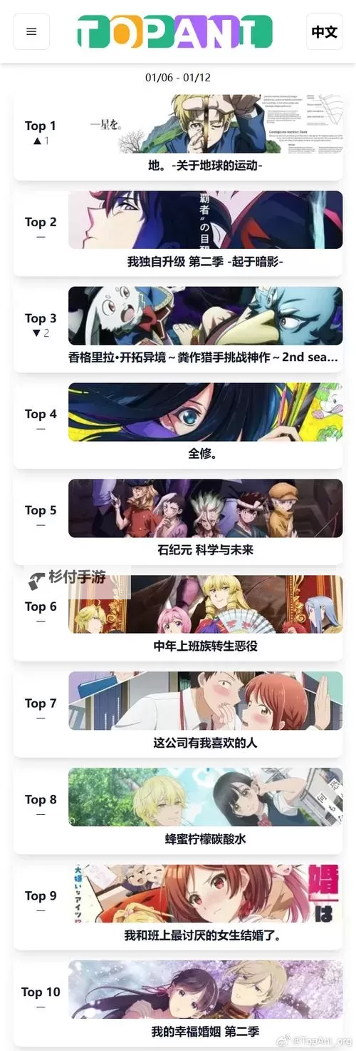 东京龙都市双开软件推荐 全程免费福利来袭图1