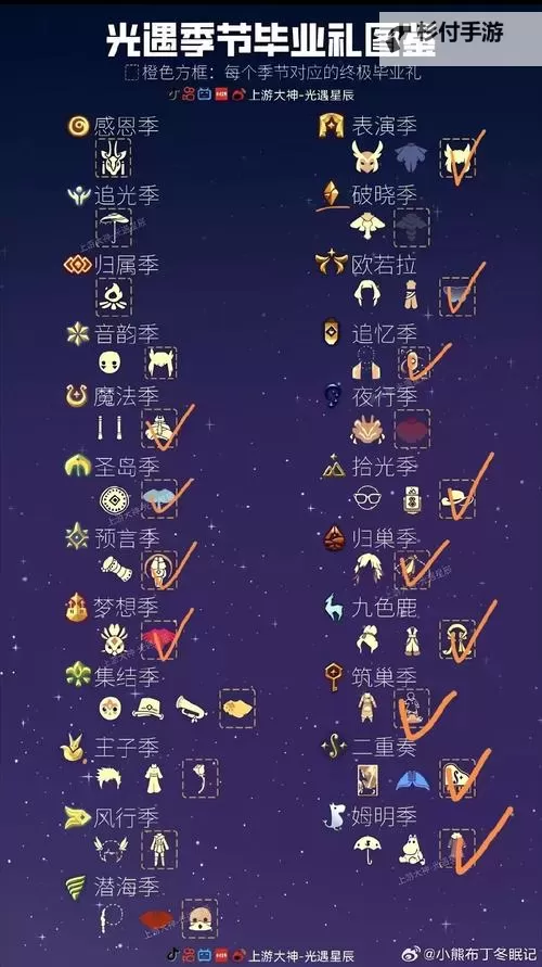 神偷4 第六章密室狮子拼法图解图1