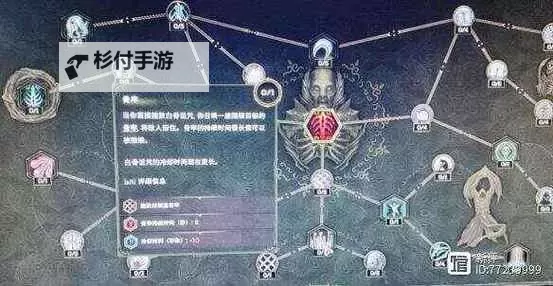 《最后纪元》死灵召唤幽灵领主流BD分享图2