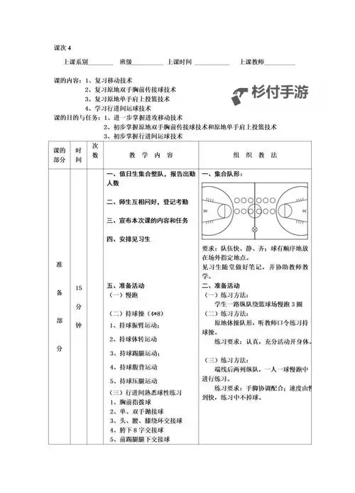 NBA2K15 进攻篇后卫传球与上篮操作图文教程图2