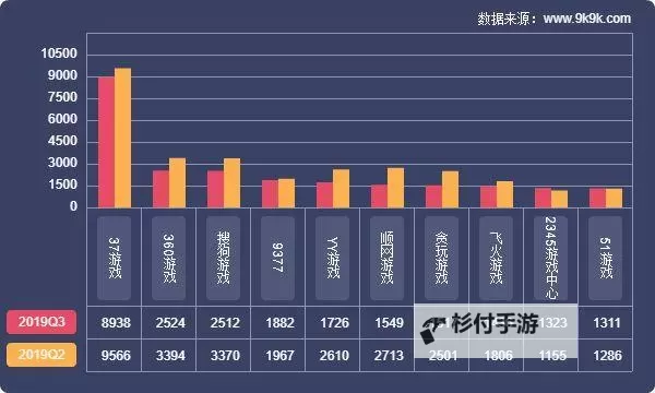 《热血战歌》帮会系统简介图1