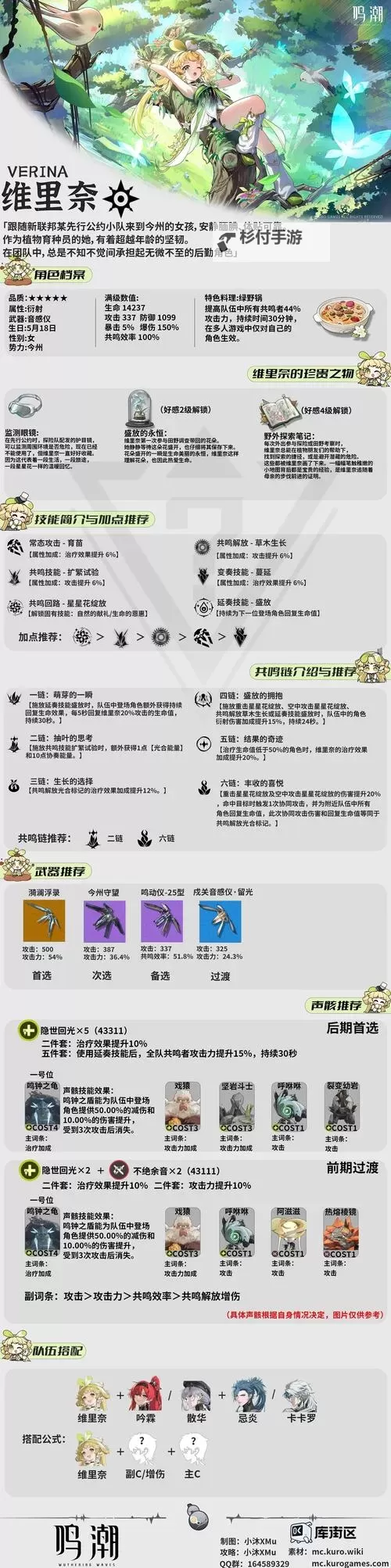 《鸣潮》声骸强化技巧总结图1