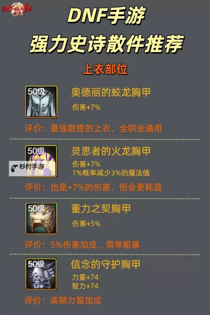 《地下城与勇士起源》史诗装备获取方法! DNF手游史诗装备毕业养成攻略!图2