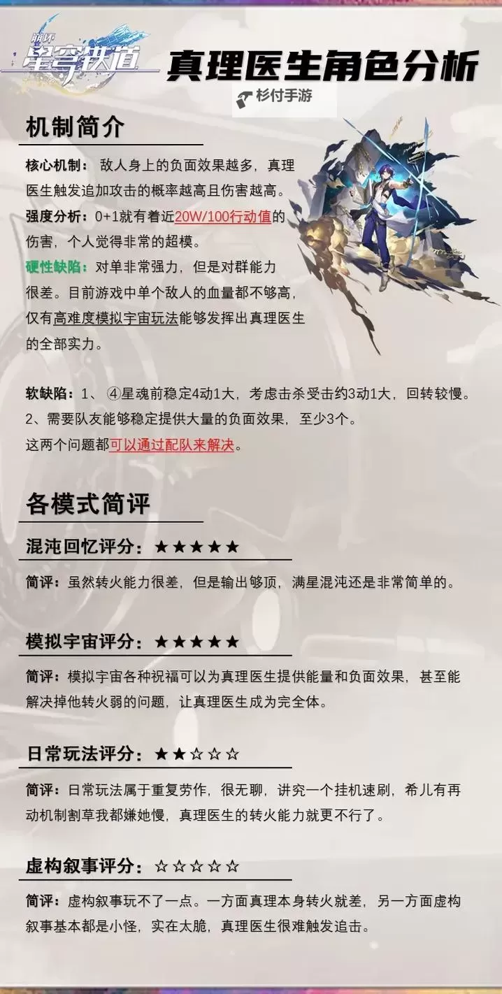 《崩坏星穹铁道》真理医生配队与出装思路图1