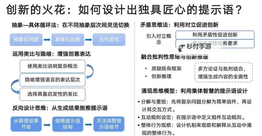 《部落与弯刀》特产出处、副本掉落与士兵招募等全方位指南图1