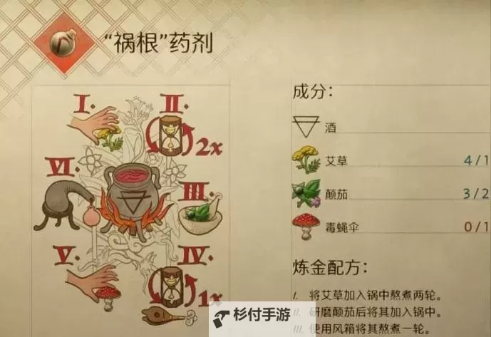 《天国拯救2》炼金技巧与心得分享图1