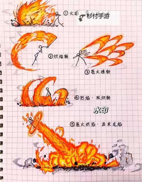 《合金装备5幻痛》第20关火人打法技巧 火人怎么打图1