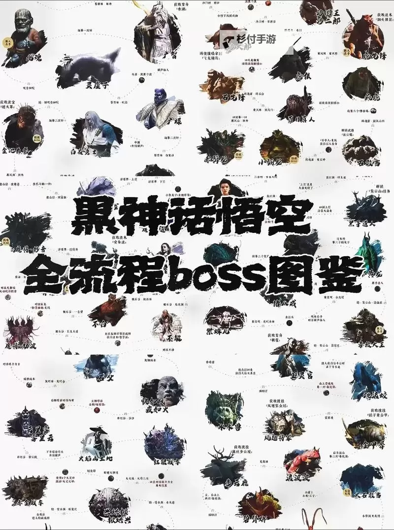 《黑神话悟空》第四章隐藏支线任务及BOSS攻略图1