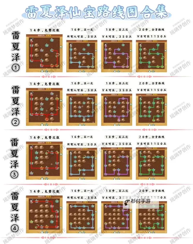 《仙剑奇侠传新的开始》洞天密藏攻略  《仙剑奇侠传新的开始》洞天密藏怎么开启？图1