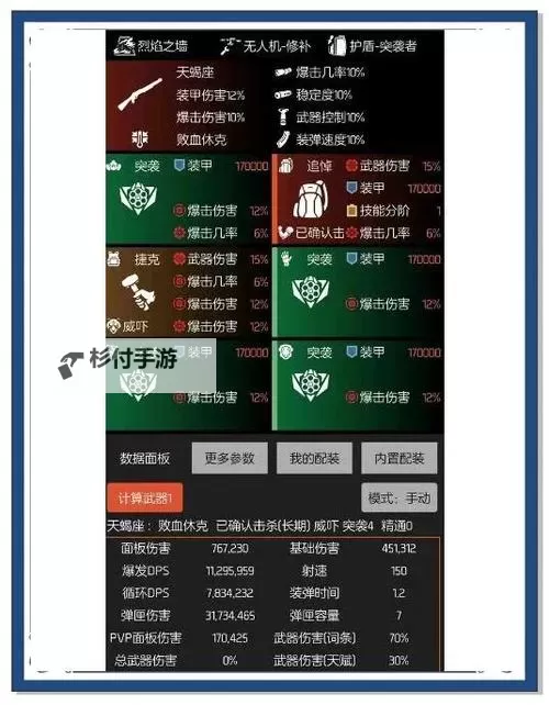 《全境封锁2》7月14日商人出售物品推荐图1
