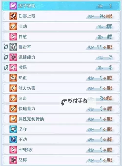 《碧蓝幻想Relink》塞达因子搭配推荐 塞达因子怎么搭配图2