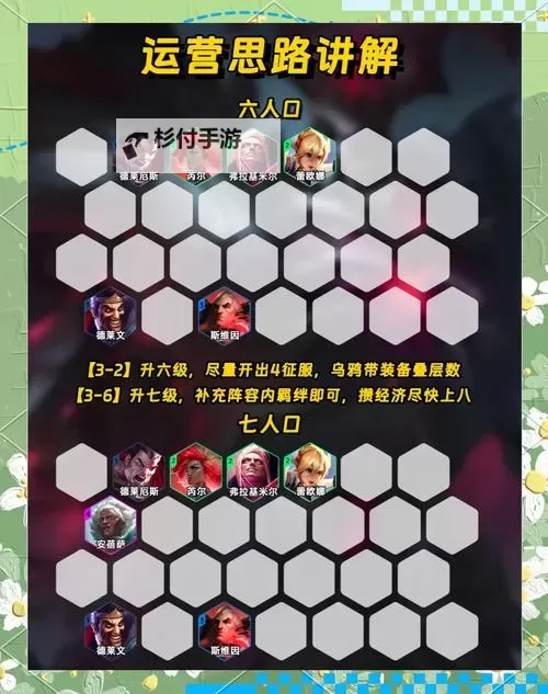 《环形战争》主线3-4通关攻略 佩雷亚风车田野怎么通关图2