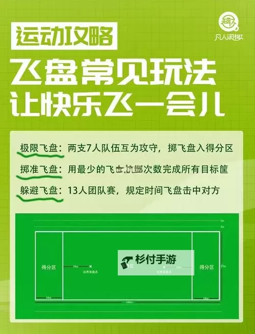 飞跃的旅行者怎么双开、多开？飞跃的旅行者双开助手工具下载安装教程图1