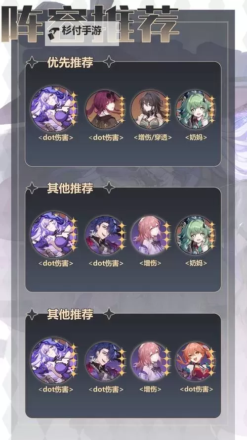 《崩坏星穹铁道》黑天鹅队伍搭配攻略 黑天鹅怎么配队图2