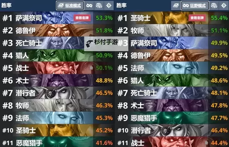 《炉石传说》地标虫控制术卡组分享图1