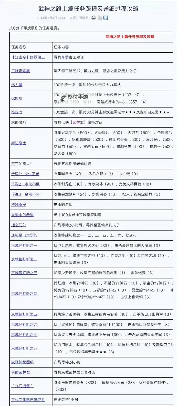 《武神三国志》新手游戏全攻略 新手游戏指南图2