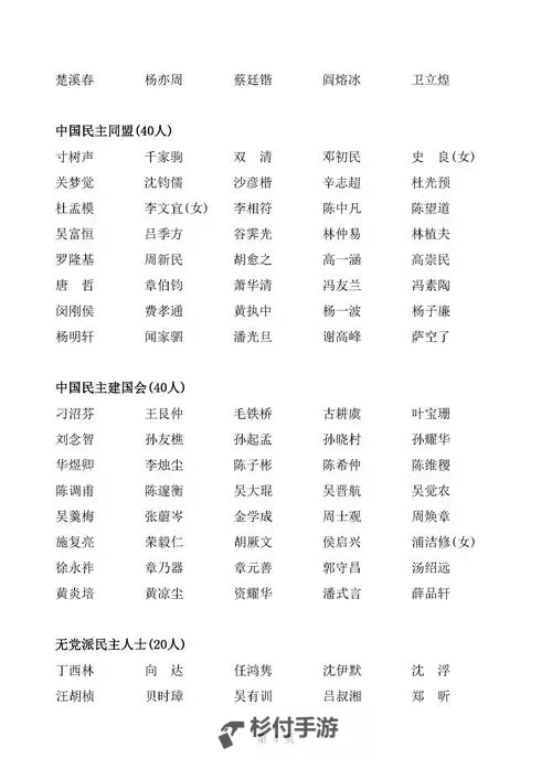 2023年中国人大代表名单公布:全名单一览图1