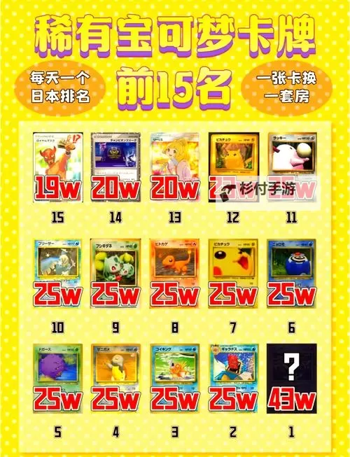 探索中日韩精品卡一卡二卡3卡:多国优质卡片推荐指南图2