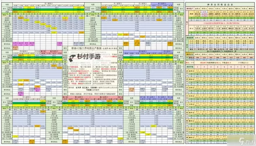 想不想修真金精在哪刷  想不想修真金精在哪掉落多图1