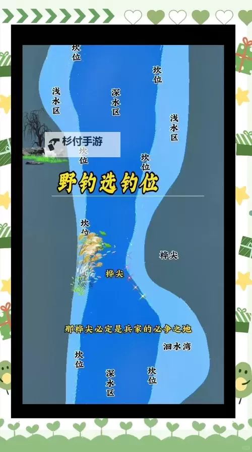 《莱恩岛生存指南》钓鱼教程 莱恩岛生存指南怎么钓鱼图1