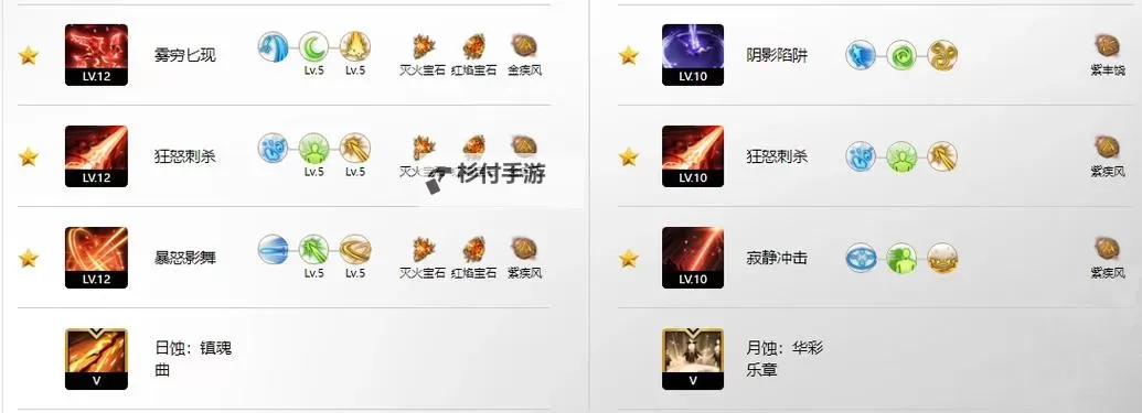 《命运方舟》暗影月声流派一图流 月声暗影刻印与技能加点推荐图1