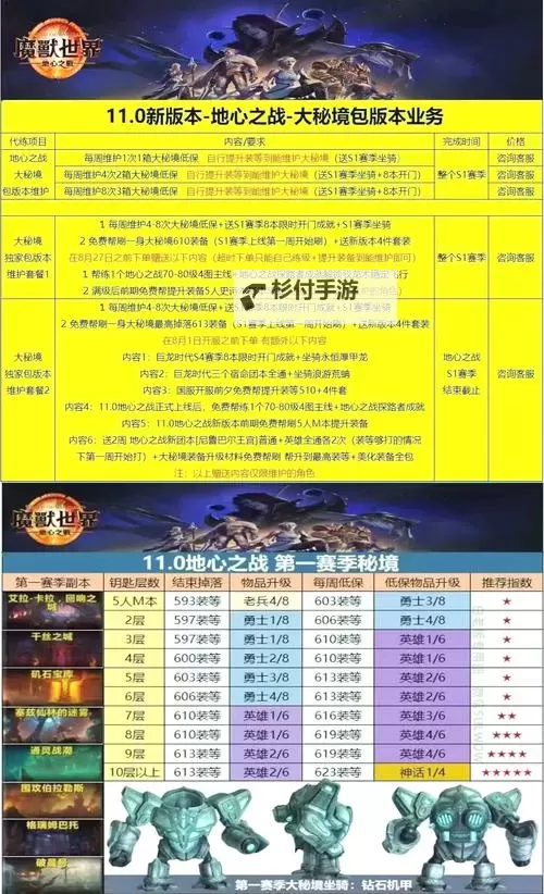 决战之地礼包码 获取决战之地礼包码方法汇总图2