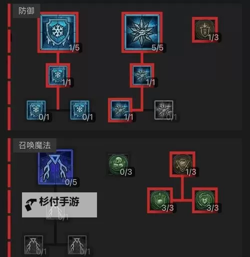 《暗黑破坏神4》高效刷级点位分享 怎么快速练级图1