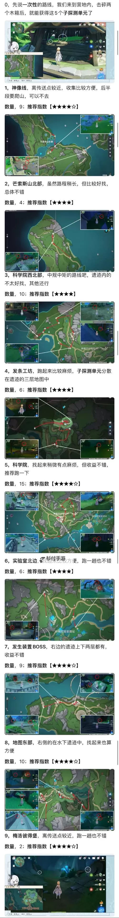 《原神》莱欧斯利突破材料子探测单元收集路线图1
