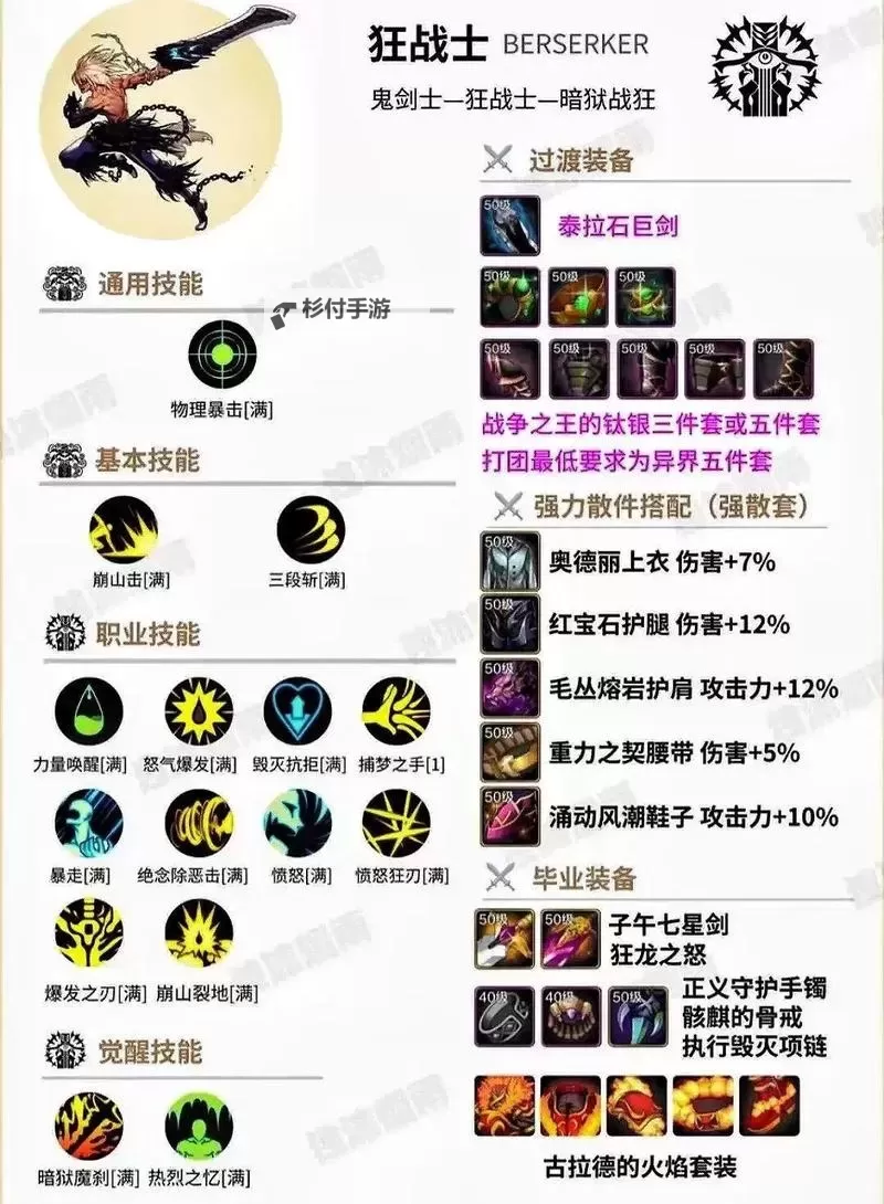《征途狂战加点指南:打造极致战斗力的最佳加点方案》图2