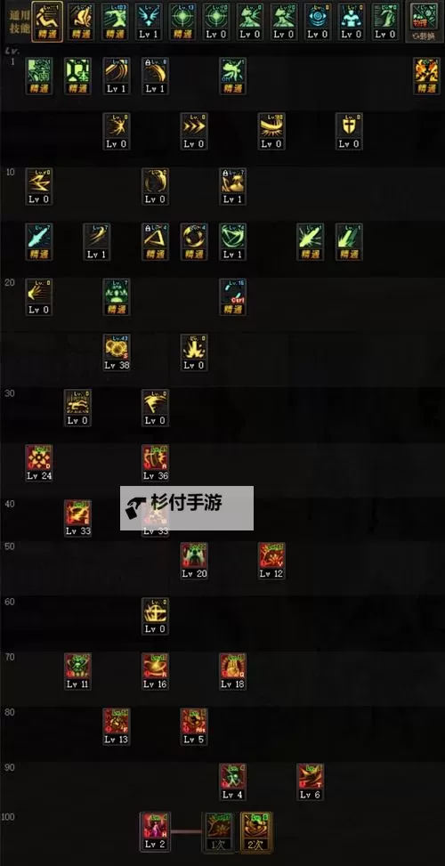 驭剑士加点指南:打造最强剑术大师的详细攻略图1