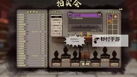 《江湖录》低价购买拍卖会物品方法 拍卖会怎么低价买物品图1