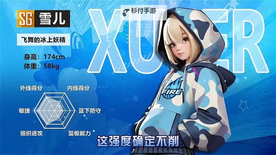 《街球艺术》新手攻略:萌新常见问题FAQ图2