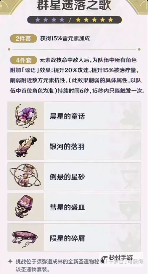 《原神》4.6版新增圣遗物介绍图1