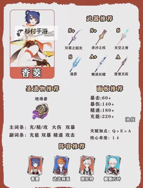 《原神》香菱玩法介绍与使用心得图1