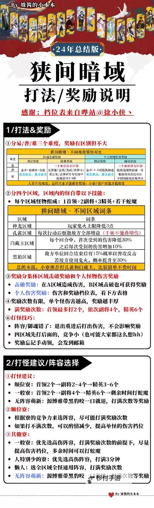 圣域3 全支线任务图文攻略图1