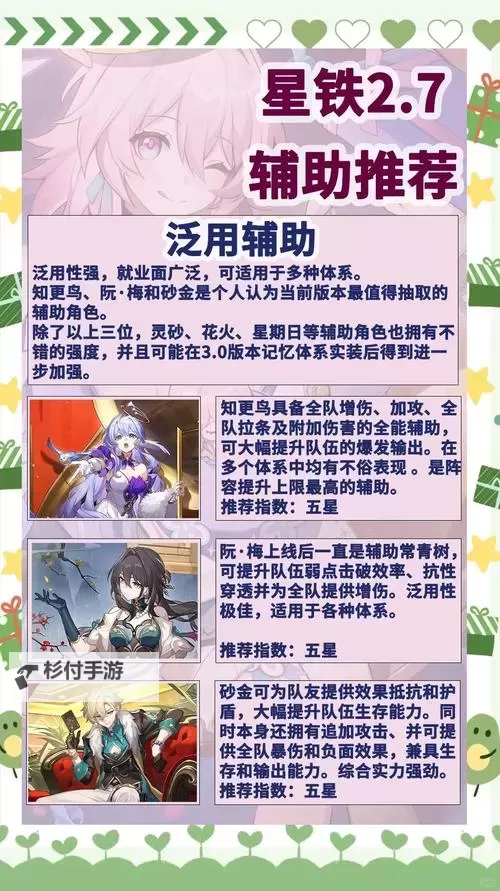 《崩坏星穹铁道》萌新避坑指南图1