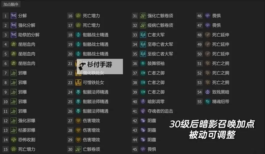 《暗黑破坏神4》死灵法师超强召唤Build分享 召唤流死灵技能加点讲解图2