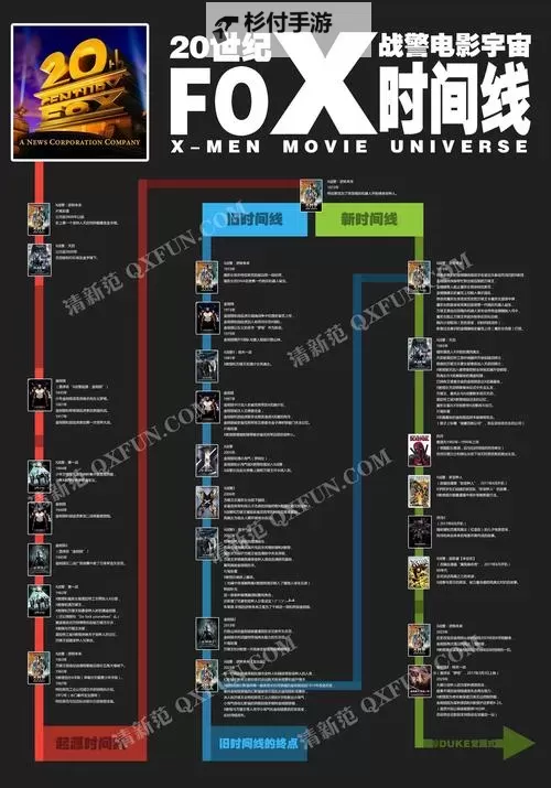 《漫威争锋》S0战斗通行证内容一览 时间结晶季票奖励介绍图1