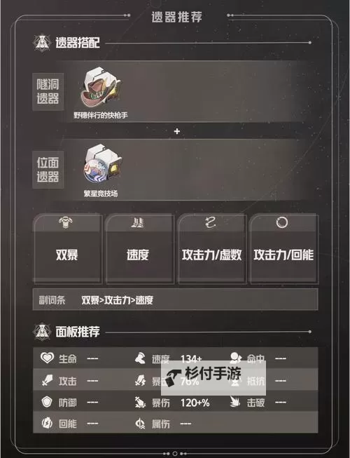 《崩坏星穹铁道》巡猎三月七培养全攻略 巡猎三月七光锥遗器选择与配队推荐图1