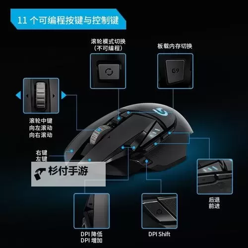 《掠食》键盘、鼠标及手柄按键操作说明 掠食怎么操作图1