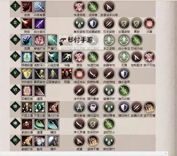 永恒之柱 最高难度队伍阵容打法推荐图1