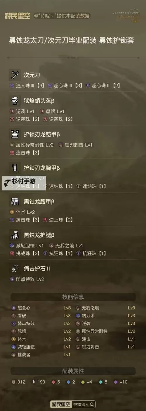 《怪物猎人荒野》怪物行动预判与引招教程图1