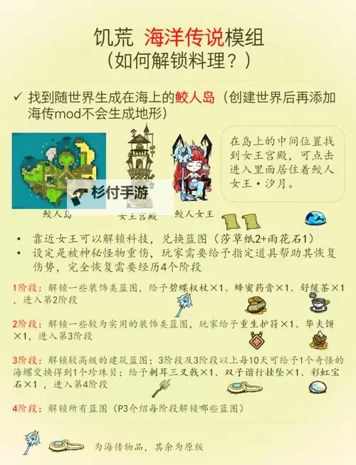 《饥荒》DLC海难新怪物与新武器图文详情 饥荒DLC海难新怪物与新武器工具有哪些图1