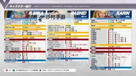 《街头霸王5》布兰卡技能招式介绍及服装一览图2