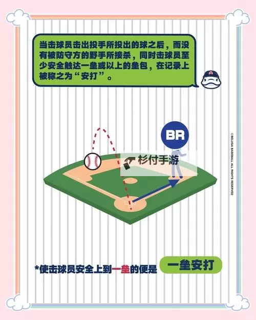 《棒球大师》新手攻略:纯萌新玩家入门操作指南!图1
