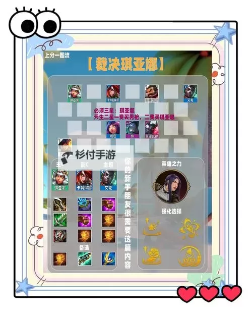 《守卫山海》阵容攻略：零氪主流阵容搭配推荐！图1